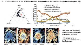 Tectonic and metamorphic evolution of the highpressure QuartzitePhyllite Unit in the Aegean [upl. by Lerret]