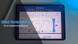 How I Take Notes on my iPad as a College Engineering Student 2021 [upl. by Kciredohr]