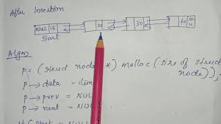 Doubly linked list insertion [upl. by Hcurab915]