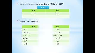 Concept Attainment Model [upl. by Neivad893]