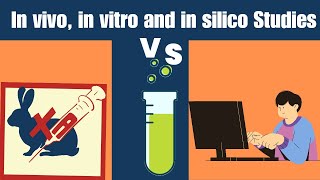 In vivo In vitro and In silico Studies  Difference Between In vivo In vitro and In silico Studies [upl. by Nednarb593]