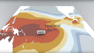 Understanding El Nino [upl. by Brownley]