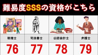 【TOP27】難しい資格ランキング！偏差値換算で難易度順に国家資格を一挙公開【最難関の偏差値は79】 [upl. by Amlev170]