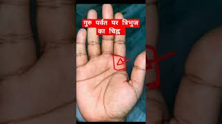 astrology hastrekhashastra hinduastrology horoscope hasthrekha indianastrology viralkrishna [upl. by Kris460]