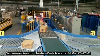 Warehouse Sorting System SmartLogistics AutomationEquipment Automation MechanicalManufacturing [upl. by Saidnac424]