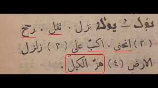 كريستوف لوكسنبرغ 24  تصحيح القرآءات ومعاني القرآن السريانية والاملاء المندائي [upl. by Adnuhsat]