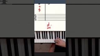 Do Double Dotted Half Notes Confuse You Try This [upl. by Kerin419]