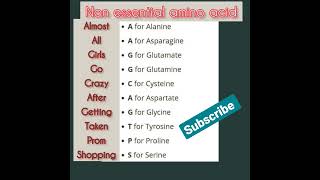 Easy trick to learn non Essential amino acids [upl. by Azitram]