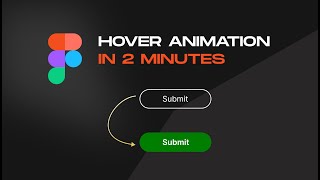 Lets create a Button with Hover Animation in 2 minutes  Figma [upl. by Adaminah]