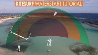 How to Kitesurf Waterstart Tutorial 2017 [upl. by Ainek]