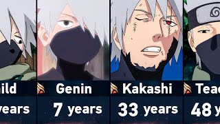 Evolution of Kakashi Hatake in Naruto and Boruto [upl. by Bussy579]