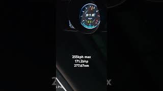 2022 Changan CS35 plus Top Speed Dyno Air intake plus remap [upl. by Akener96]