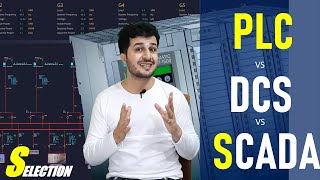 When to use PLC DCS amp SCADA  PLC vs DCS vs SCADA Selection Guide [upl. by Meijer712]