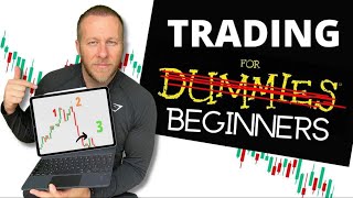 Trading for Beginners Part 1  FULL TRADING COURSE TUTORIAL [upl. by Nosylla582]