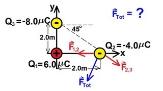 Physics 35 Coulombs Law 3 of 8 [upl. by Freeland]