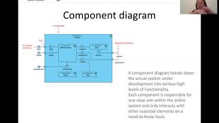 Component models [upl. by Nyladnar]