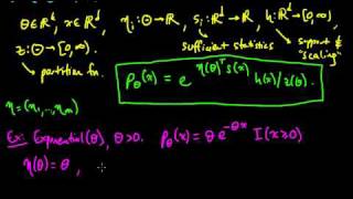 ML 51 Exponential families part 1 [upl. by Rubie]