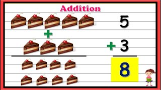 Basic AdditionAddition for KidsBasic Addition For KindergardenLearn AdditionAddPremath Concept [upl. by Airelav]