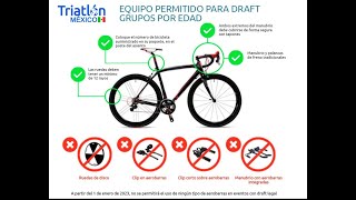 En 2023 Aerobarras prohibidas en Triatlones con Drafting [upl. by Dambro]