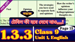 Class 9 English 133 Page 15  Solution  Opinion Matters  Class Nine Unit 1 Lesson 133 [upl. by Quick]