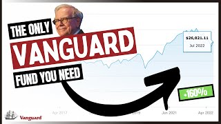 Vanguard FTSE AllWorld ETF Besser als MSCI World A1JX52 ETF im Profil  Finanzfluss [upl. by Kiah]