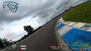 Circuit de Bresse  21072024  Moyens  Session 3 [upl. by Anailil]