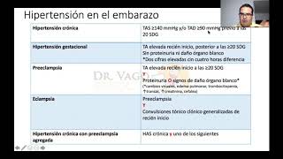 Embarazo e hipertensión ¡la cifra mágica es 20 ENARM 2020 [upl. by Suicul792]