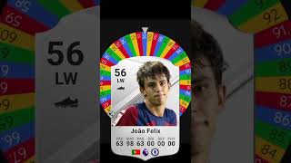 FELIX WHEEL SPIN fifa spinner football soccer [upl. by Adrienne940]