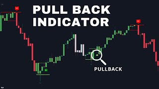 Get 100 WINRATE with This Crazy Simple Pullback Indicator Trick [upl. by Gupta138]