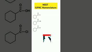 neet organic iupac nomenclature and common name short shot questions [upl. by Ntsud]