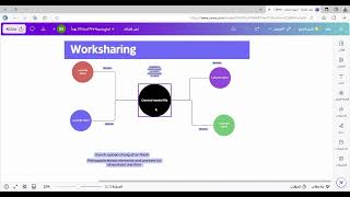 Electrical RevitWorksharingLecture 4 [upl. by Harrison]