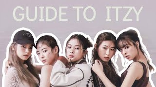 A Somewhat Helpful Guide To ITZY Member Introduction 2023 Ver [upl. by Carley]