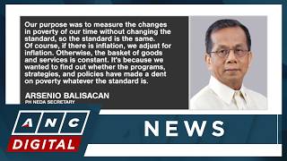 NEDA Filipinos spending P64 a day for 3 meals not food poor  ANC [upl. by Eyt]