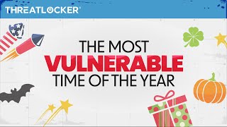 How to Build a Lights Out Checklist for the Holidays and Long Weekends ThreatLocker Webinar [upl. by Yurt]