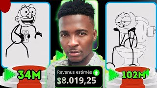 Gagner 8500USDMois sur TikTok en créant des Vidéos animées avec LIAPosez vos Questions [upl. by Eedia]