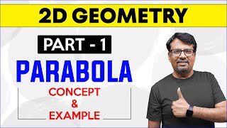 Finding The Focus and Directrix of a Parabola  Conic Sections [upl. by Areyk]