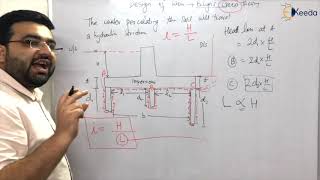 Design of Weirs Blighs Creep Theory  Irrigation  GATE [upl. by Kirad]