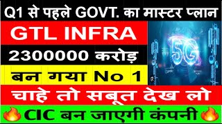 gtl infra latest news todaygtl infra share newsgtl infra sharegtl infra share latest news [upl. by Anaujait]