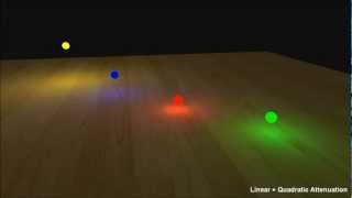 Light Attenuation amp Range [upl. by Schlosser]