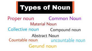 Types of Noun संज्ञा के प्रकार  Noun in Hindi with Definition Types Examples Meaning in Hindi [upl. by Doyle240]