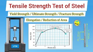 Tensile Strength Test of Steel  Yield Strength  Ultimate Strength  All About Civil Engineer [upl. by Berliner]