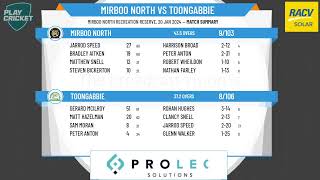 Cricket Latrobe Valley  Loy Yang B CLV Premier B Grade  Round 13  Mirboo North v Toongabbie [upl. by Stacee]