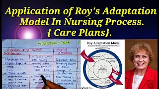 Roys model Application in nursing process  nursing care plan  Adaptation model  nursing theroy [upl. by Alyam]