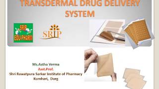 Transdermal Drug Delivery Systems [upl. by Anirdnajela]