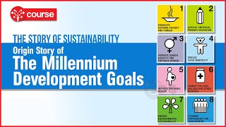 Episode 3  Origin Story of Millennium Development Goals  MDGs Origin  SDG Plus [upl. by Neiht]