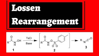 Lossen Rearrangement  total discussion  NET  GATE  JAM [upl. by Gipson824]