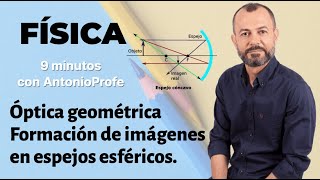 Óptica geométrica 4 Formación de imágenes es espejos esféricos Física 2 bachillerato [upl. by Reham]