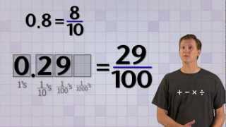 Math Antics  Converting Base10 Fractions [upl. by Ariahay]