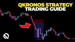 How To quotManuallyquot Trade The Qkronos Automated Strategy [upl. by Savell669]