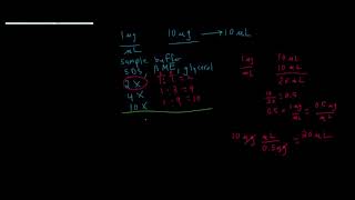 Preparing samples for SDSPAGE analysis [upl. by Eelydnarb453]